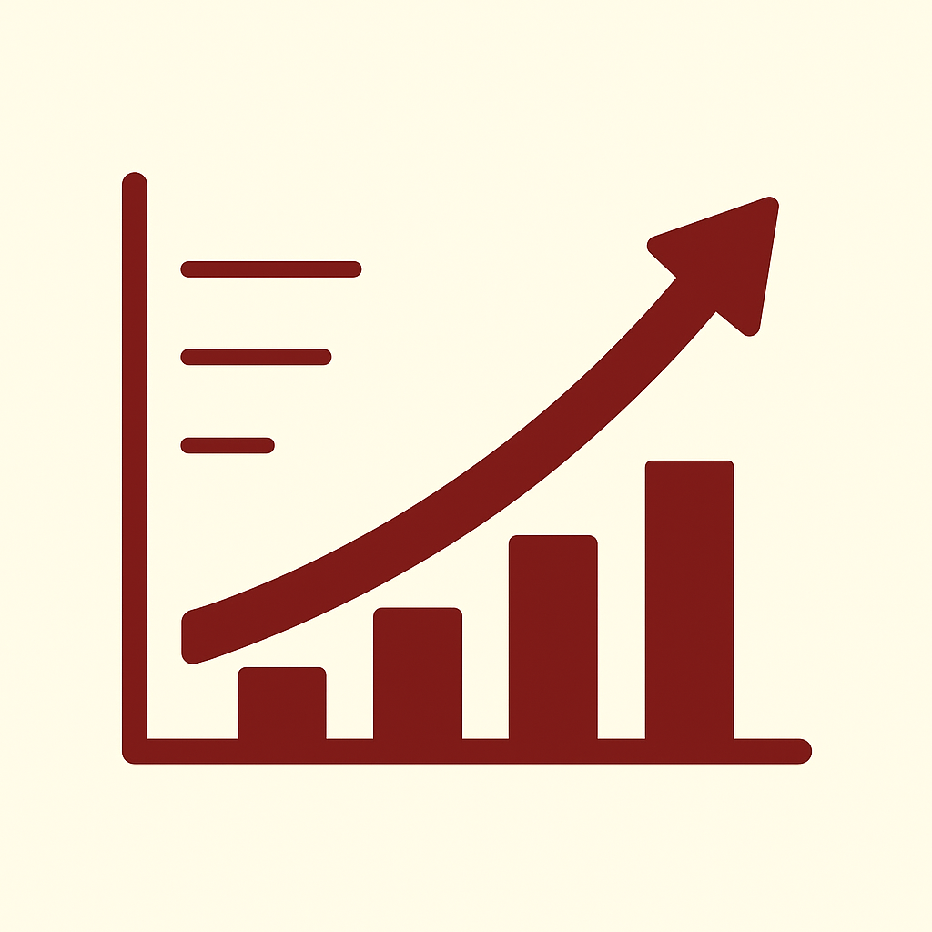 Upward Trend